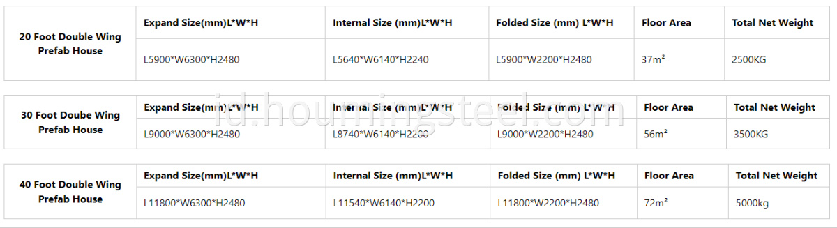 prefab house size